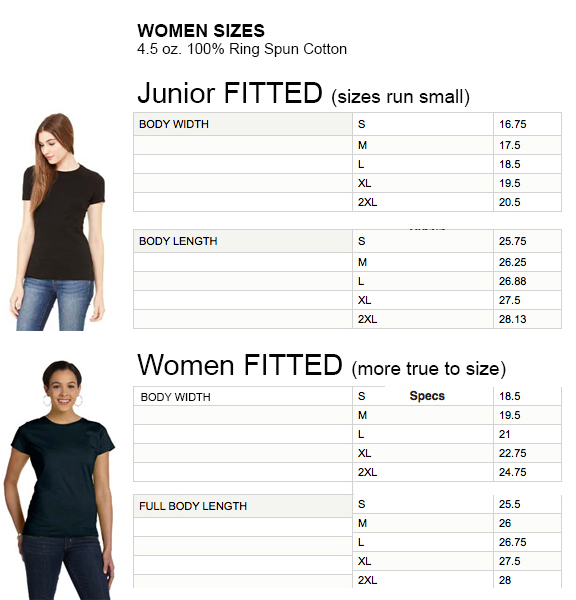 Women Junior Size 3 Measurements